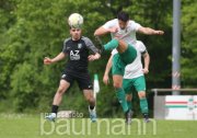 Fußball TSV Heimerdingen vs. Croatia Bietigheim