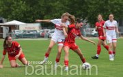 Testspiel VfB Stuttgart Frauen vs. FC Heidenheim